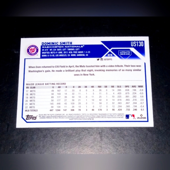 Dominic Smith Rainbow Foil Topps 2023 Update Series #US130 - Picture 2 of 2